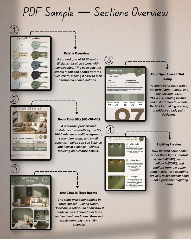 Farmhouse Paint Palette – Sherwin-williams, Rustic Neutrals (digital ...