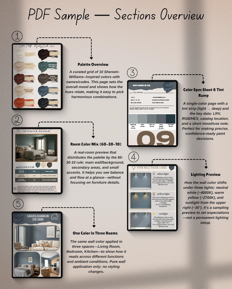 May include: A PDF document titled "PDF Sample - Sections Overview" showcasing interior design color palettes and room applications. Includes color swatches, room previews, and lighting examples. Features text and graphics.