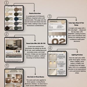Moody Sherwin-Williams färgpalett – Djupa neutrala hemfärger (digital nedladdning) bild 10