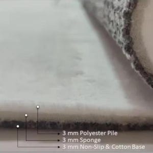 May include: Close-up of a layered rug with a 3 mm polyester pile, a 3 mm sponge layer, and a 3 mm non-slip cotton base. The rug is rolled up on the right side, revealing the different layers. The text on the image indicates the layers.
