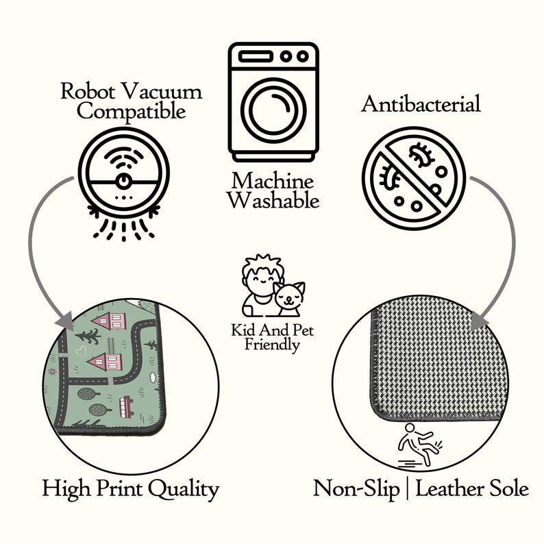 May include: An image with text and icons. The text includes "Robot Vacuum Compatible", "Machine Washable", "Antibacterial", "Kid And Pet Friendly", "High Print Quality", and "Non-Slip | Leather Sole". The image also shows a play mat.