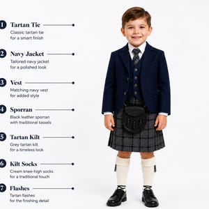 Puede incluir: Una chaqueta azul marino con chaleco a juego, una camisa blanca de cuello, una corbata de tartán, una falda escocesa de tartán gris, un esporrán de cuero negro con borlas, calcetines color crema y zapatos negros. Las etiquetas 1 a 7 describen el atuendo.