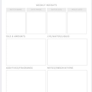 May include: A handmade wooden sign with the text "Welcome" in a handwritten style. The sign is painted white with a distressed finish, and a small, decorative heart is attached. The sign measures approximately 12 inches wide.