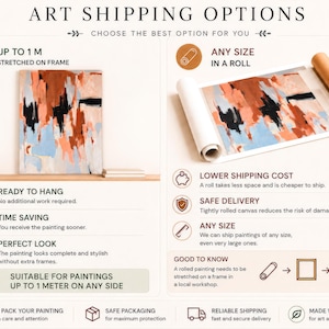 Może przedstawiać: Infografika zatytułowana ART SHIPPING OPTIONS przedstawiająca dwie metody odbioru obrazu. Po lewej stronie znajduje się oprawiony abstrakcyjny obraz z pomarańczowymi, czarnymi i niebieskimi pociągnięciami pędzla. Po prawej zwinięte pł&oacute;tno.