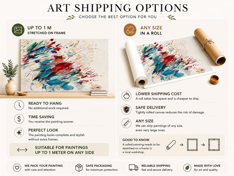 May include: An infographic titled ART SHIPPING OPTIONS comparing two methods: a painting stretched on a frame up to 1 meter and a painting in a roll. The visual displays an abstract painting with red, blue, and teal brushstrokes on a light background.