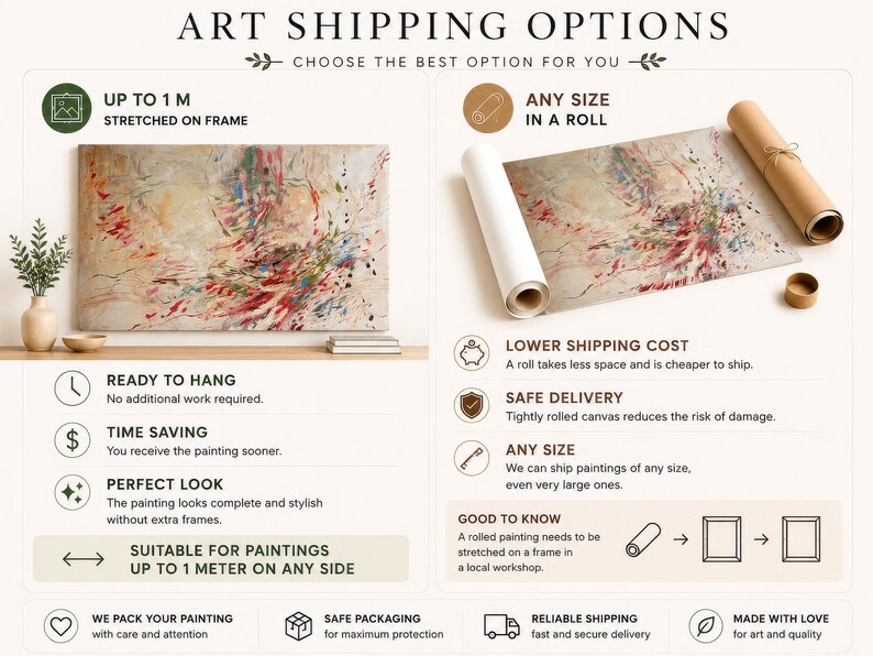 May include: An infographic titled ART SHIPPING OPTIONS displaying two choices for a painting: a stretched canvas on a frame up to 1 meter and a rolled canvas. The painting features abstract brushstrokes in red, blue, green, and beige tones.