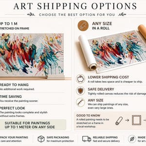 Pode incluir: Uma infografia intitulada ART SHIPPING OPTIONS exibindo duas op&ccedil;&otilde;es para envio de arte. O lado esquerdo mostra uma pintura esticada em moldura at&eacute; 1 metro. O direito mostra uma tela enrolada num tubo, com &iacute;cones e texto explicativo.