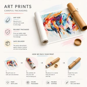 K&ouml;nnte beinhalten: Eine Infografik mit dem Titel ART PRINTS CAREFUL PACKAGING zeigt einen farbenfrohen abstrakten Kunstdruck, der aufgerollt und in eine stabile braune Papprolle mit Deckeln und Bindfaden gelegt wird, um den Schutz der Drucke zu veranschaulichen.