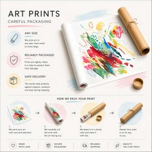 May include: An infographic titled ART PRINTS CAREFUL PACKAGING showing a colorful abstract art print being rolled and placed into a sturdy brown cardboard tube with lids. The graphic illustrates the four-step packing process with icons.