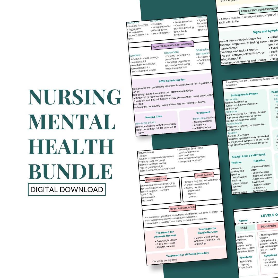 Nursing Mental Health Bundle | Study Guide Notes | 18 Pages | PDF ...