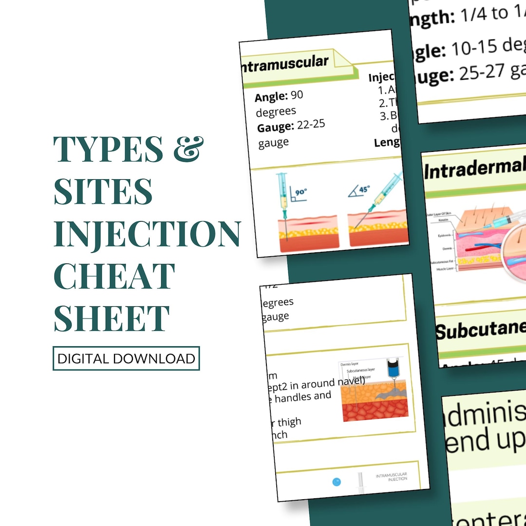 Types & Sites Injection Cheat Sheet | Medical Lectures | Physician ...