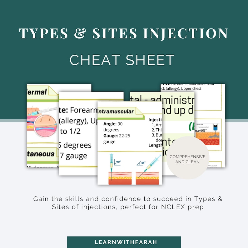 Types & Sites Injection Cheat Sheet | Medical Lectures | Physician ...
