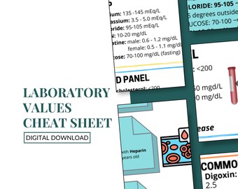 May include: A digital download titled "LABORATORY VALUES CHEAT SHEET" with medical information. The image includes several pages with medical data, including blood panel values, and common medication information. The text is in a sans-serif font.