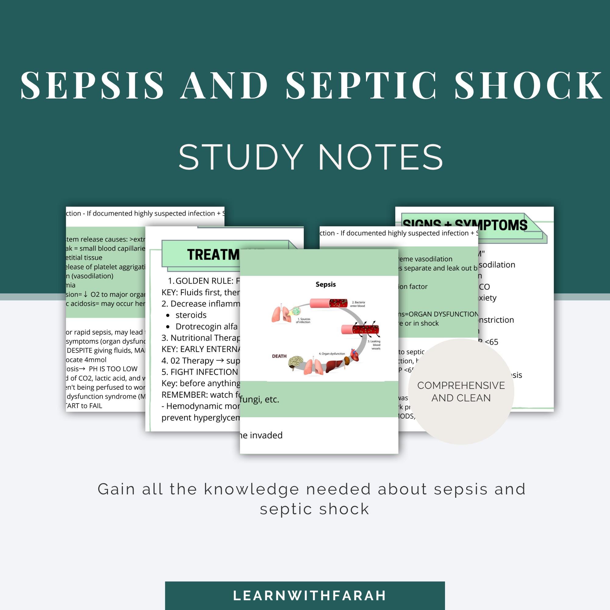 Sepsis Note Sepsis and Septic Shock Cheat Sheet | Nurse Study Note Guide | NCLEX ...