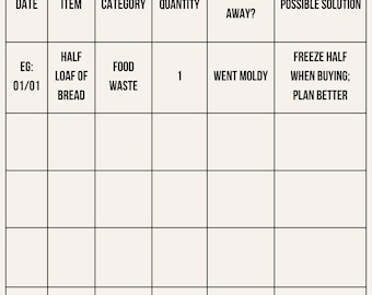 Suivi des stocks de cuisine | Journal de vérification du gaspillage alimentaire (PDF imprimable)