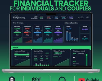2026 Financial Tracker & Budget Planner Spreadsheet Tool for Individuals and Couples