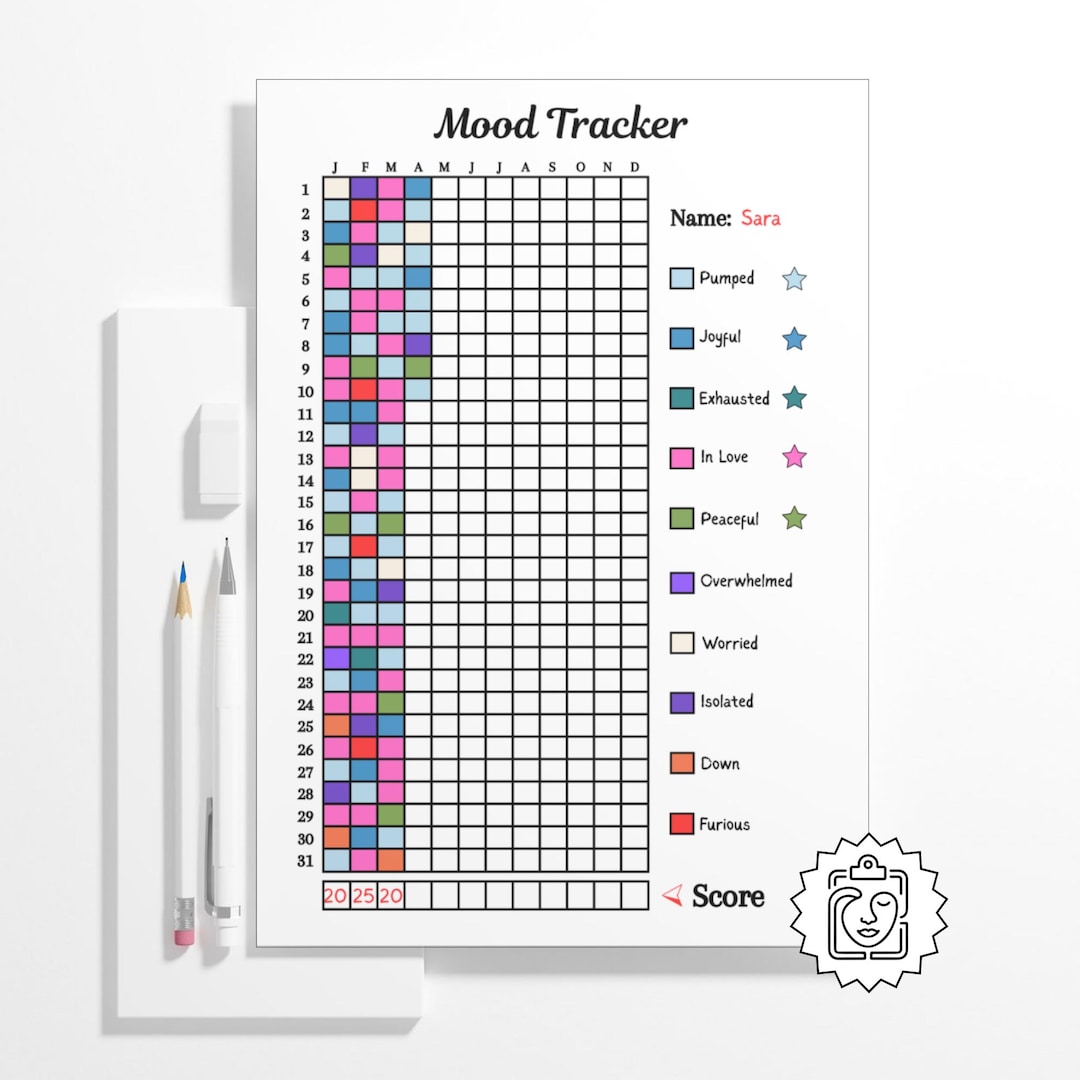 Basic Emotion Tracker Mood Tracker PDF Daily Emotion Log, Year in Pixels Mental Health Habit ...