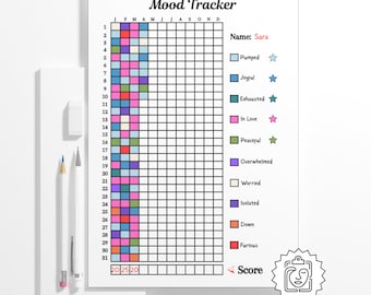 Mood Tracker PDF Daily Emotion Log, Year in Pixels Mental Health Habit Tracker.