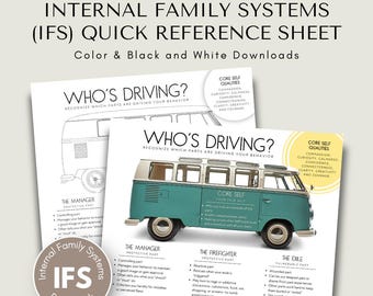 IFS Therapy Quick Reference Guide | Internal Family Systems Parts Map for Therapists