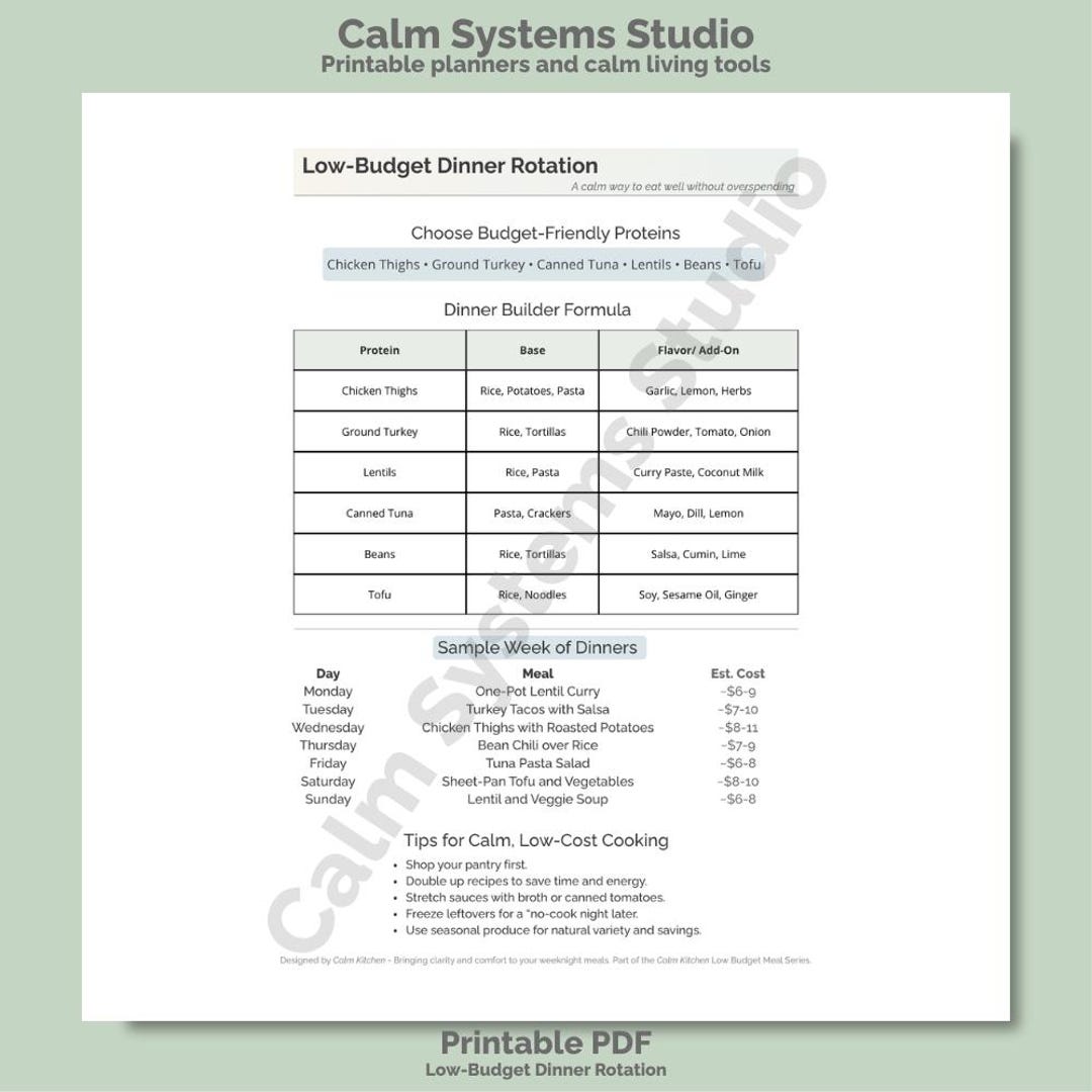 Low-budget Dinner Rotation Printable: 2-page Weekly Meal Planner ...