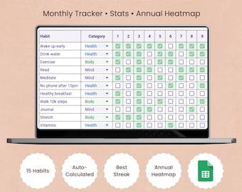 Google Sheets Habit Tracker | Monthly Tracker, Streaks, Annual Heatmap | Auto-Calculated