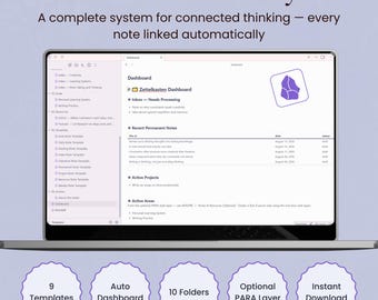 Obsidian Zettelkasten Template | Second Brain PKM Vault, Note Taking System, Permanent Notes, Dashboard