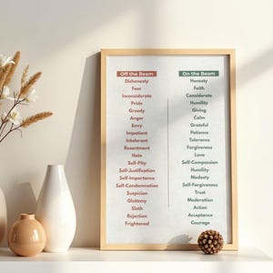 May include: A framed print with the text "Off the Beam" and "On the Beam" lists contrasting words like "Dishonesty" and "Honesty." The print is in a light wooden frame and sits on a white shelf with decorative vases.