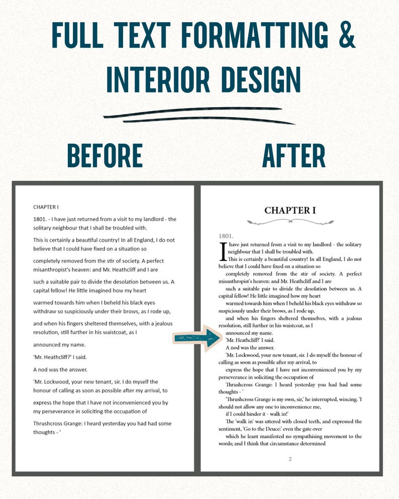 Personalized Book Printing – Custom Novel With Complete Editing and ...