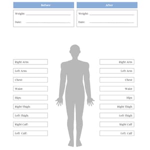 Puede incluir: Una tabla de seguimiento de medidas corporales blanca con una silueta gris de una figura humana en el centro. El documento incluye secciones etiquetadas como Body Measurements, Before y After, con líneas en blanco para peso, fecha y partes.