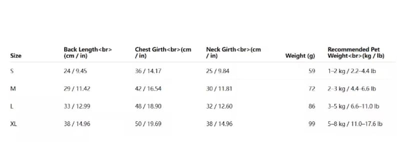 May include: A white chart with black text detailing pet clothing sizes. Measurements are provided in both centimeters and inches for back length, chest girth, and neck girth. Weight in grams and recommended pet weight in kilograms and pounds are also listed.