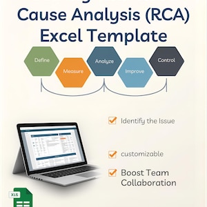 Può includere: Annuncio per un modello Excel per l'analisi delle cause alla radice (RCA). L'immagine presenta un laptop che mostra un foglio di calcolo, con icone e testo che evidenziano le caratteristiche principali. Il pulsante di invito all'azione è "Scarica ora".