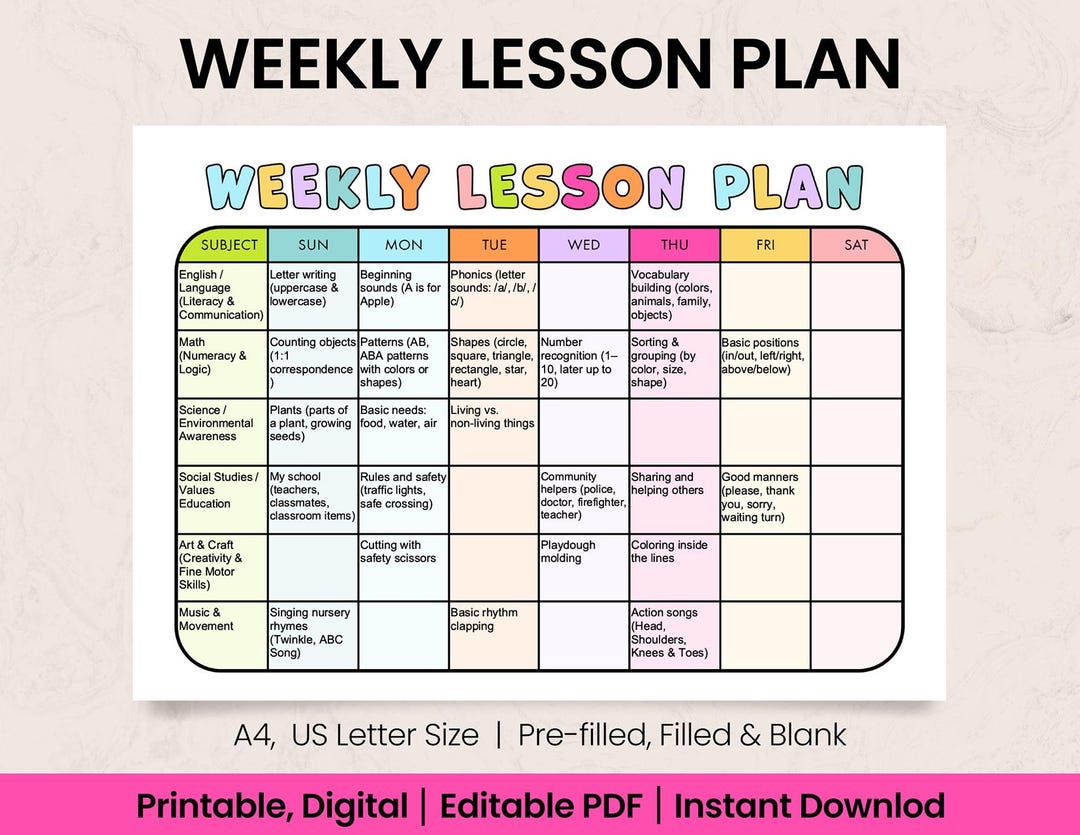 Editable Weekly Lesson Planner Template: Teacher Planner, Classroom ...