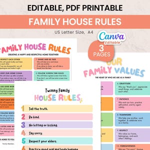 Può includere: Documento stampabile delle regole della casa familiare con testo e design colorati. Include sezioni su rispetto, gentilezza e tempo trascorso sullo schermo. Il documento è modificabile e in formato A4.