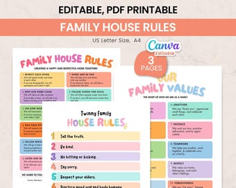 Editable Family House Rules Chart, Family Household Rules, Our Home Values, Short Kids Rules, Home Rules, Our Family Values, Behavior Rules