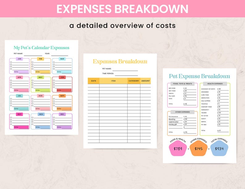 May include: Three printable pet expense trackers. The top text reads "EXPENSES BREAKDOWN" and "a detailed overview of costs". One sheet is a calendar, another is a detailed breakdown, and the third is a pet expense breakdown.