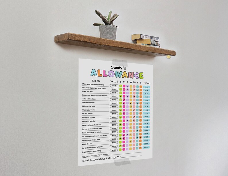 Kids Chore Chart: Editable Allowance Tracker (digital Download PDF) - Etsy