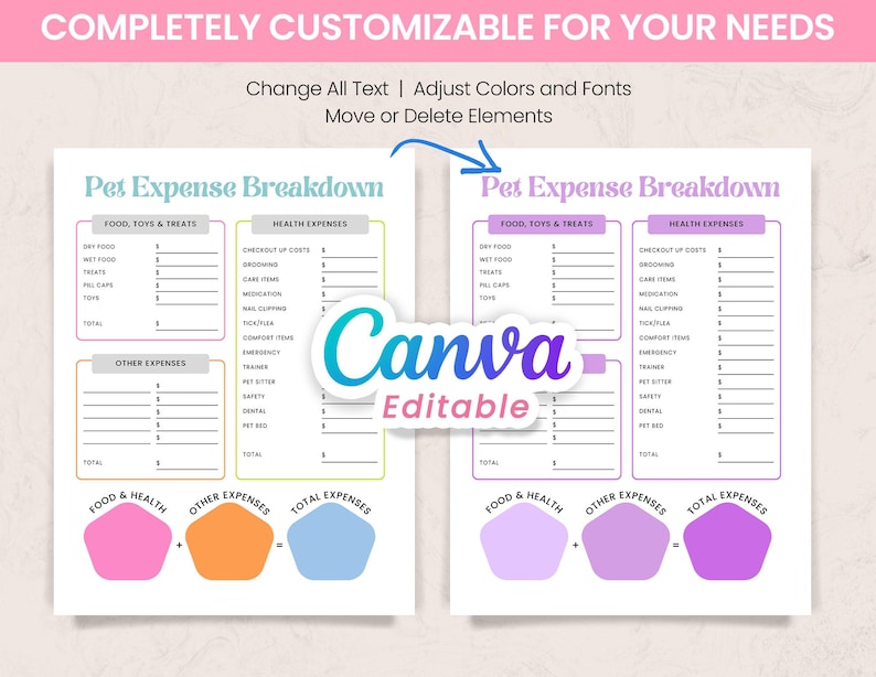 May include: Two pet expense breakdown templates with editable fields. The templates include sections for food, toys, treats, health expenses, and other expenses. The Canva logo is visible, indicating the templates are customizable. The text at the top says "Completely Customizable for Your Needs."