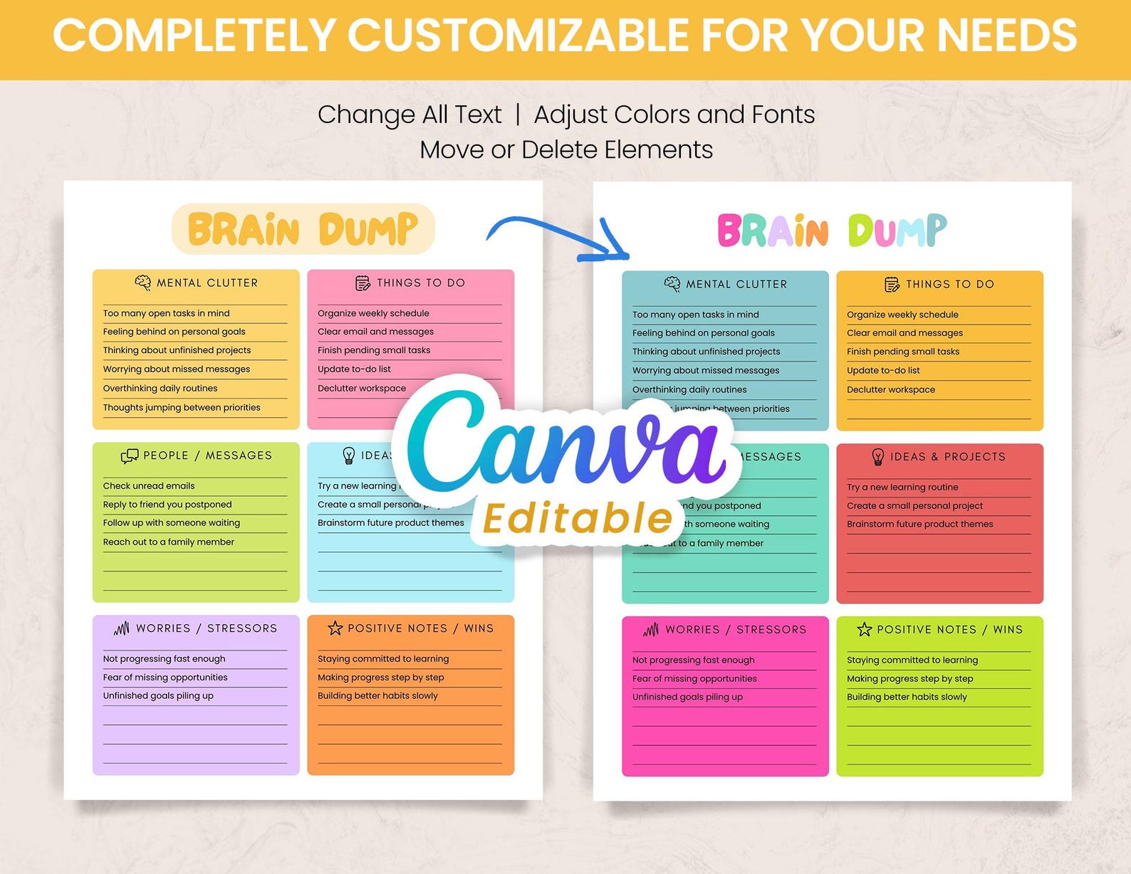 EDITABLE Brain Dump Template BUNDLE, to Do List Printable, ADHD Daily ...