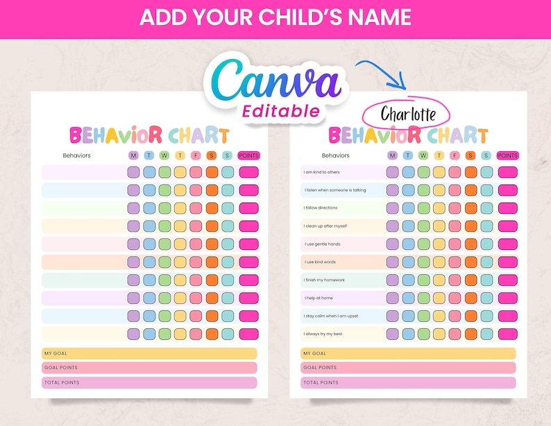 Editable Kids Behavior Chart Printable, Good Behavior Tracker, Reward ...