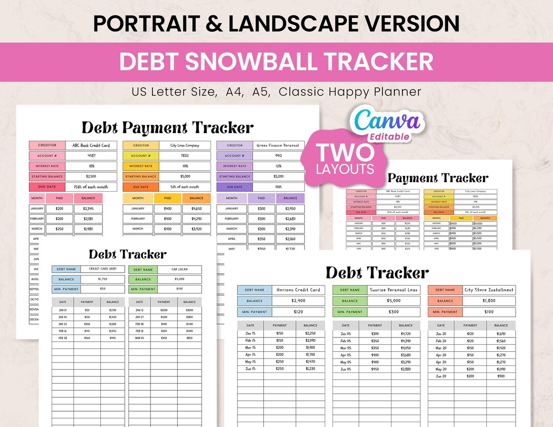 Debt Payment Tracker - Printable Journal Page | Planner Page, Debt ...