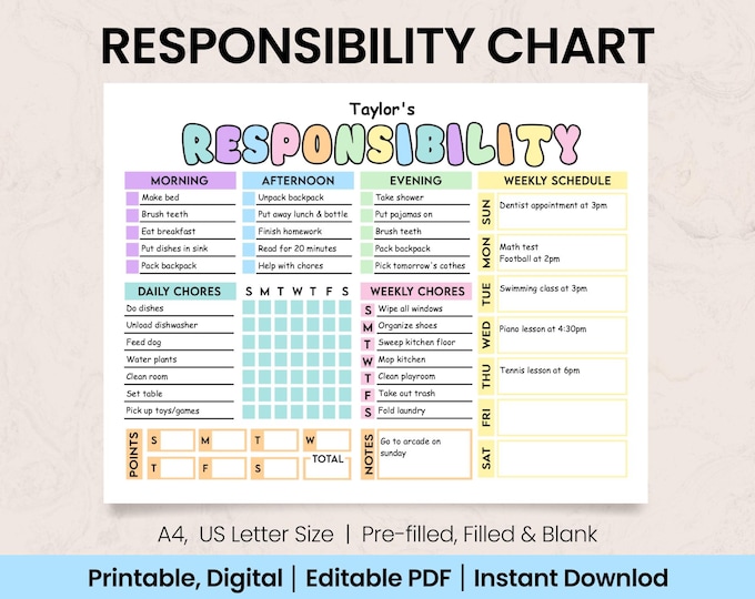 Editable Responsibility Chore Chart for Kids | Printable | Kids Daily ...