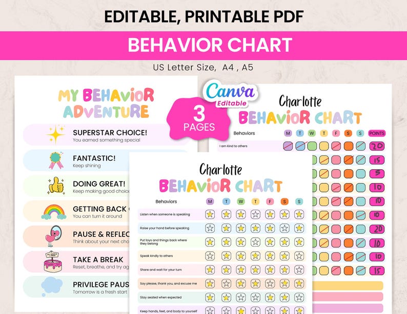 Editable Kids Behavior Chart Printable, Good Behavior Tracker, Reward ...