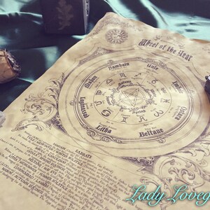 Wheel of the Year Printable PDF | Etsy