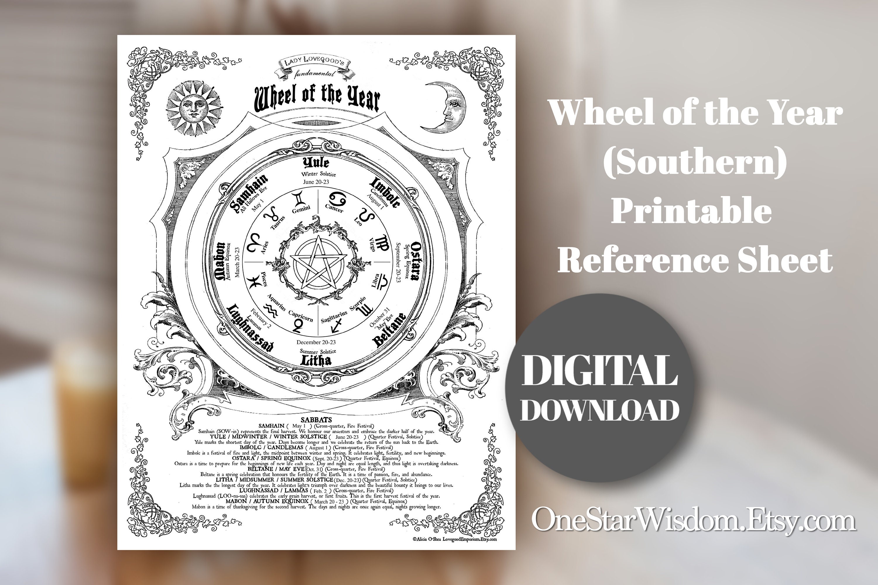 SOUTHERN HEMISPHERE Wheel of the Year Printable PDF Etsy