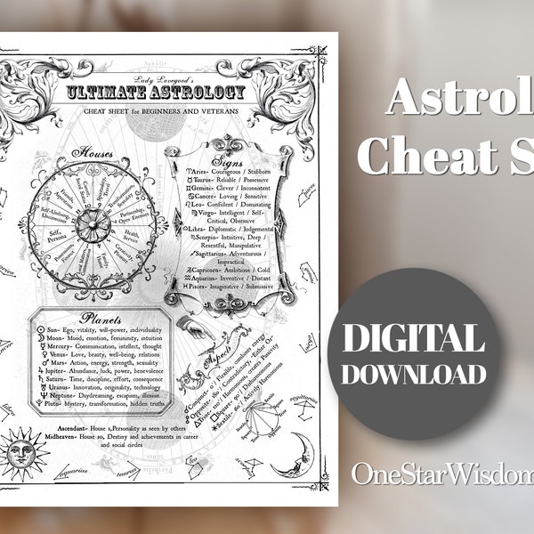 Astrology Cheat Sheet - Book of Shadows - Reference Sheet - Grimoire - Printable PDF