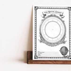 Blank Natal Chart Worksheet - PDF Printable - Etsy