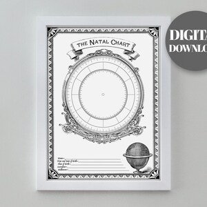 Blank Natal Chart Worksheet - PDF Printable - Etsy