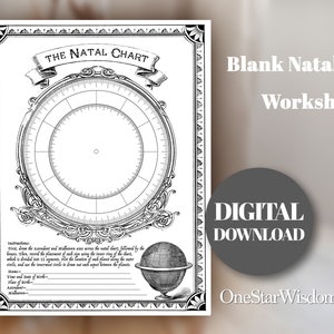 Blank Natal Chart Worksheet PDF Printable image 1