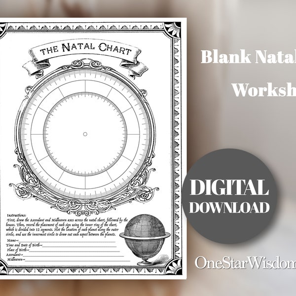 Blank Natal Chart Worksheet - PDF Printable