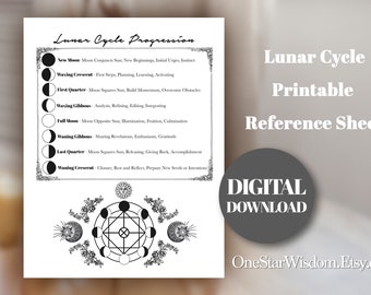 Lunar Cycle Reference Sheet - Printable PDF - Moon Cycles - Manifestation - Digital Print
